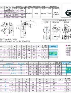 手轮HAL89-D80/D100/D125/D140/D160/D180/D200-W10/W12/W14/W17