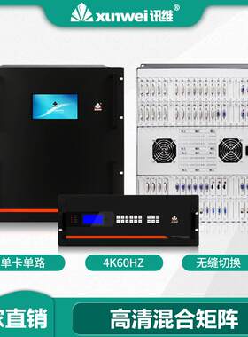 讯维144x1444k高清视频矩阵系统144路4k无缝切换矩阵控制器厂家