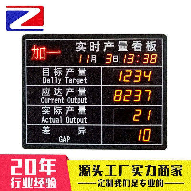 LED电子显示屏生产数据看板流水线计数屏生产线管理智能数码
