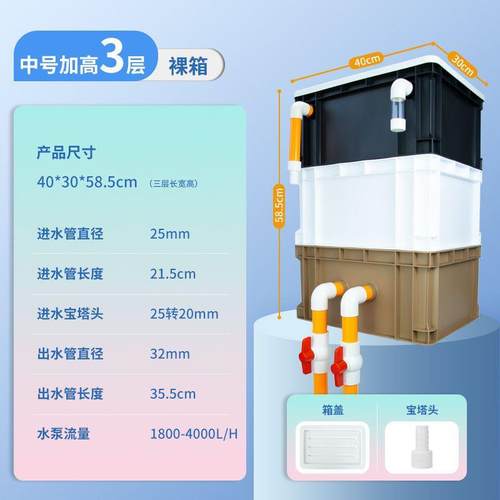 鱼缸过滤盒庭院鱼池水循环系统周转箱过滤箱上过滤滴流盒过滤器