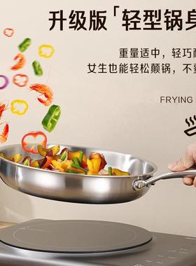 工厂无涂层35631L6不锈钢平底锅家用不加厚电磁炉专用粘排牛煎锅