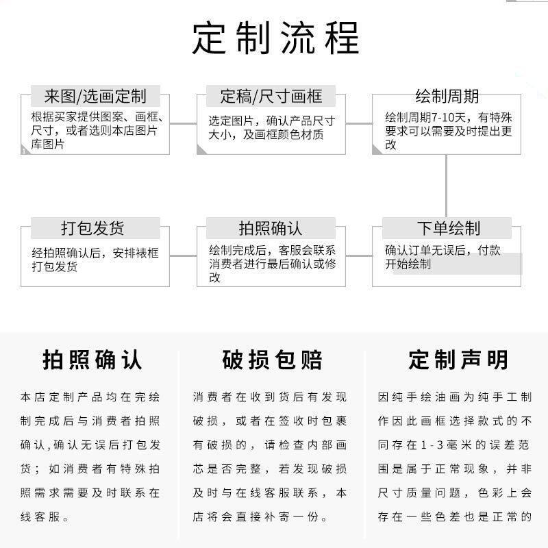 纯手绘油画真人照片来图画像定制人物人像婚纱照肖像风景手工代画
