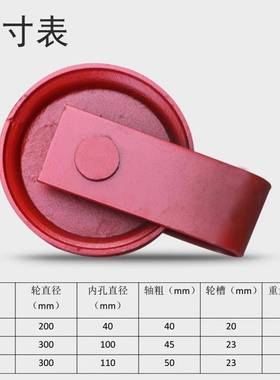 重外配件1吨跨RVM轮卷筒罩悬挂钢丝绳外定滑轮航吊电0动葫芦偏挂