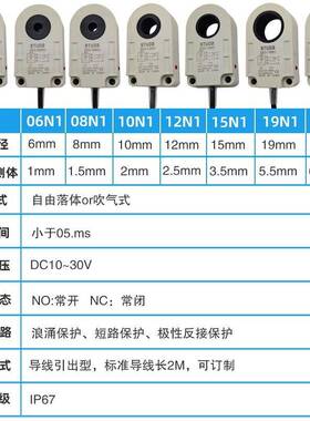 灰色器环形接近感器电感检式螺丝机弹簧测孔径传6.8.10感XDX应器