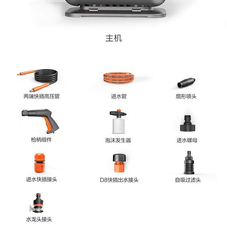 亿力新2480高自32224压清洗机款洗车机家用便携大功率洗车泵吸两