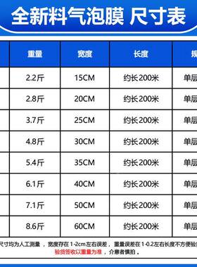 加厚FTS气防震泡膜宽5cm流打包中物泡2气泡膜