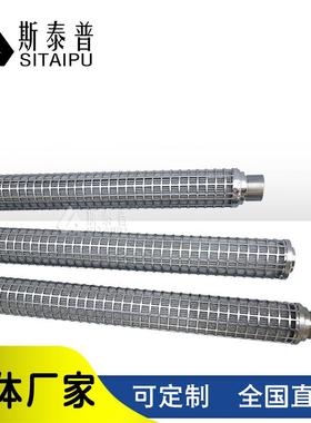 UAN不锈钢折叠毡滤芯反高清洗毡熔可体过滤器温度聚酯化纤烧结滤