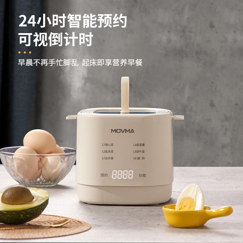 OMM-4ZDQVMA煮蛋器自动断M电宿舍早餐煮蛋器多功家用小神型蒸蛋能