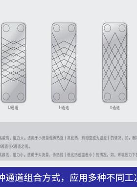 钎板冷式OIQ换热器家用过水热工业冷凝发器空压机空焊调蒸氟水油