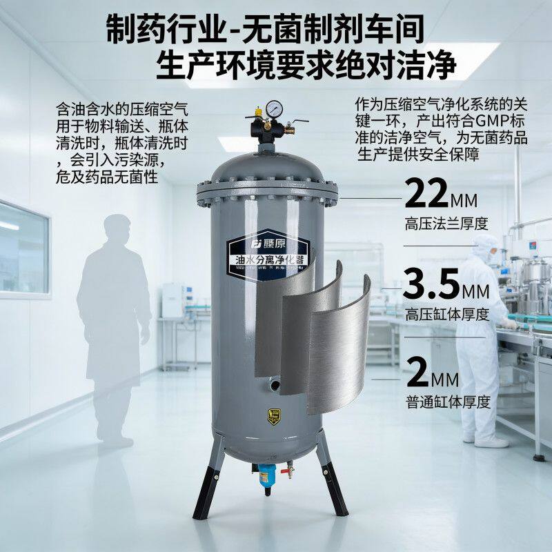压缩空气喷漆干燥罐气泵空压机油水分离器过滤器高效除油除水净化