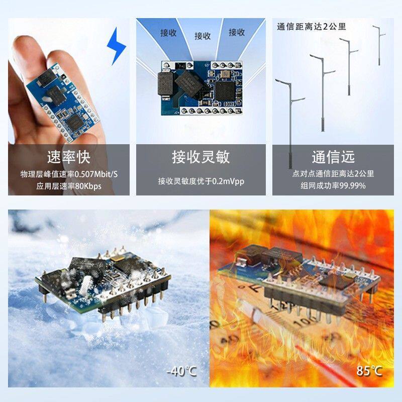 海思芯片模组PLC电力线载波通讯模块低功耗 户外工业照明通信模组