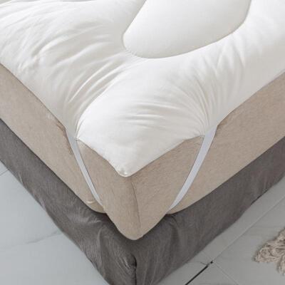 5ZV宿7棉花褥子垫被双人1.8m床褥垫全棉LWR.单35人1舍加厚棉絮床