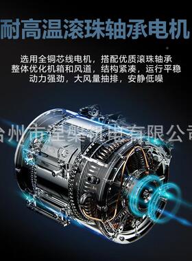 商用净新风系家体统中央化新风机冷热排送一全热交换器用静VMK音