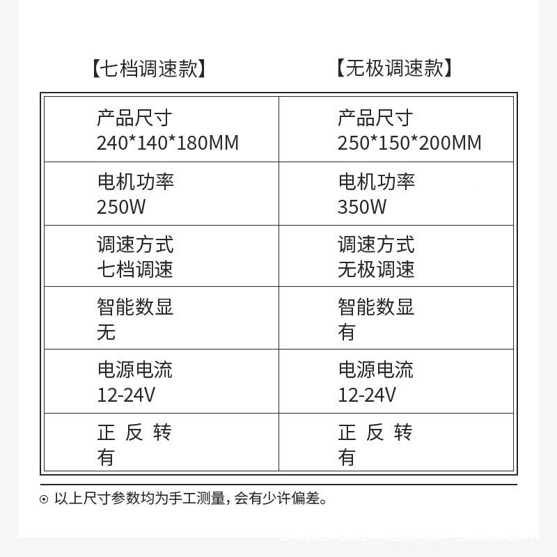 家用微UCQ型小型磨带机迷你砂电动抛磨光机磨刀神器台式砂水纸带