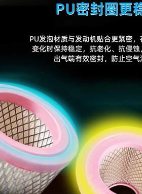 直销C16400/K1634PU空压机滤芯重卡汽车货车过滤器空气滤清器