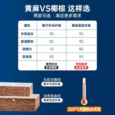 兴保成儿童床垫棕榈垫然椰棕家用环黄无胶3E天棕508榈偏硬护脊麻