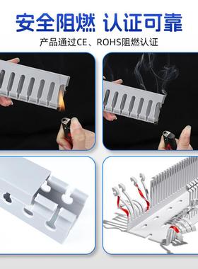 PV料C行线槽耐高v温灰色开JFF口明装塑理线槽配电箱pc燃绝缘布阻