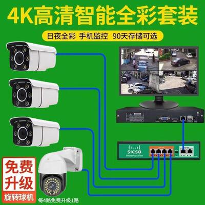 监控器poe有线设备套装高清摄像头店铺家用录像机摄影头室外夜视