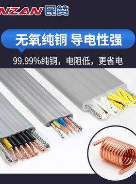 TRVBVBG电梯电随行扁平缆35468芯行车6扁线电动伸缩门专用TVVG