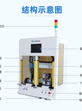自UAP动锁螺丝双S工位摸屏钣金款带机罩子对接ME桌面全自动螺触丝