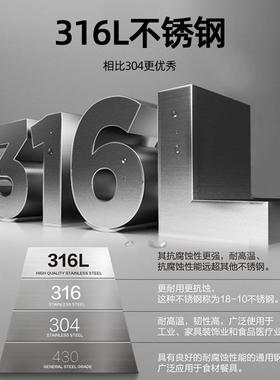 卢润31勺6L不锈钢32721漏家用大笊号子篱过滤网厨房耐高温饺油炸