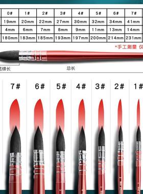 胖子画笔松鼠红毛专业水彩套装水彩笔OOA圆头勾笔线丙烯料颜水粉
