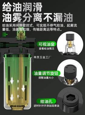 油3259水分离0器空压机空气过滤器BFC200/00汽水AFC气0动气源3处