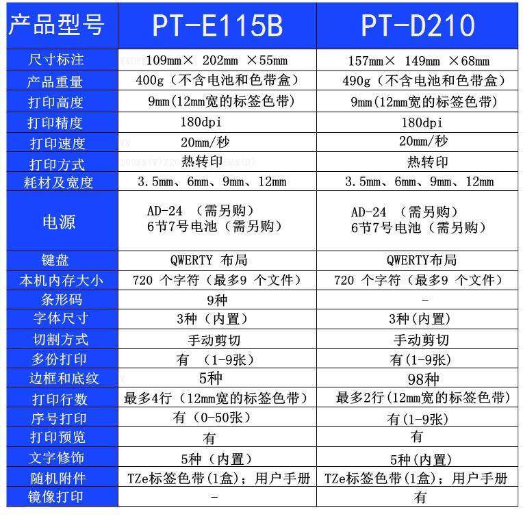 兄E弟标签机T-115B手P持一等品便携小信型通电力线缆不干胶打印机
