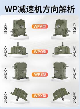 齿直售WPWWNFK155175W立PWK200250涡轮蜗杆减变速器卧轮减速机