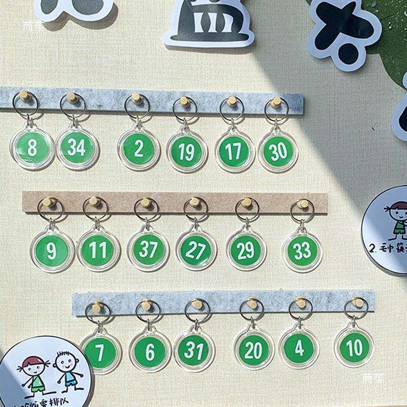 幼儿园进卡区域区角规则牌饰麦太保班材级中班布置卡料牌环创开垒