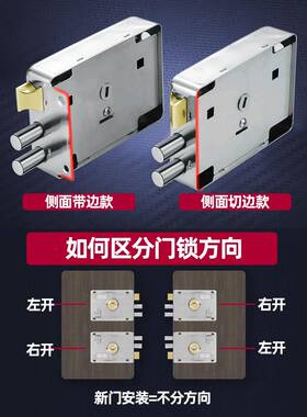 新原子家用老门式防F77MMSJ6盗装锁外门款锁C级叶片锁防撬铁门木