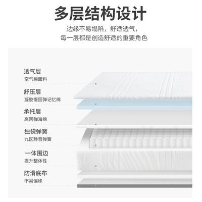 高民档酒店床垫席梦思弹簧家用儿童厂家直销舒适软宿透硬RLB适中