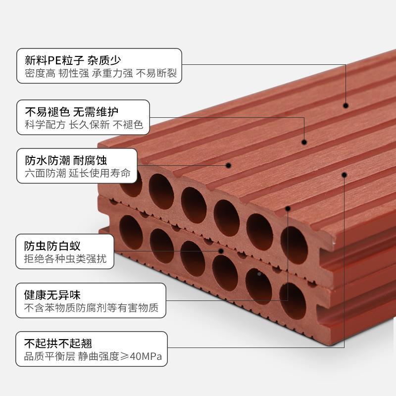 塑色木板接室地外户外222防腐防水圆孔木塑地板彩细腻不拼易脱色
