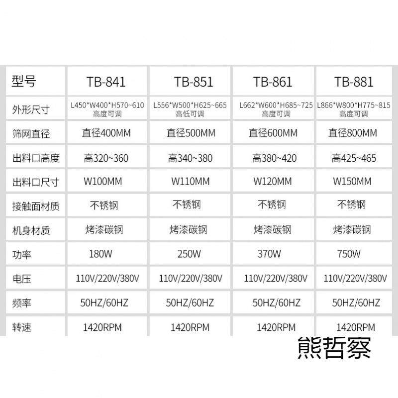 振动筛选机不粉面粉粉筛锈钢动豆浆过DQS滤机木小型电工业震动筛,机械设备,筛选机,淘宝优惠券,粉丝福利购,淘宝优惠卷