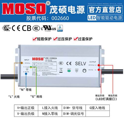 OSO茂硕源V6E-10B024户外防水2200转24VV6E-100B36VM开关电源电灯
