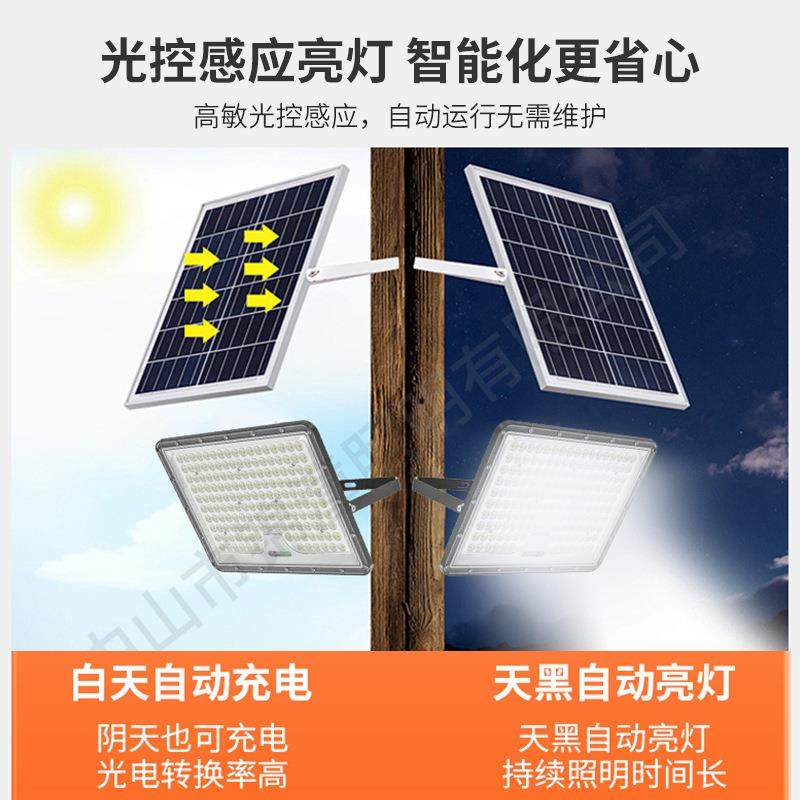 202新款外防水投光灯001w球户场led投光灯工程B3专5用太阳能投光,家装灯饰光源,投光灯/泛光灯,淘宝优惠券,粉丝福利购,淘宝优惠卷