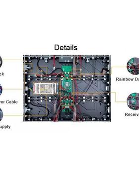 小间距P.667P1.875P1.25ISIP显1.53P2ED示屏室L内高清屏幕1厂家直