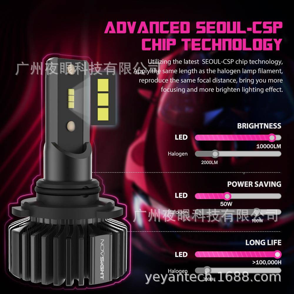 OVSNIGHT跨前境厂家N3系列1H19006H4H11汽车大灯前照灯新款