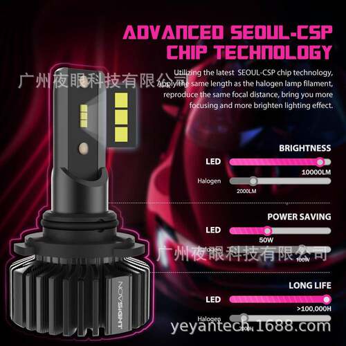OVSNIGHT跨前境厂家N3系列1H19006H4H11汽车大灯前照灯新款