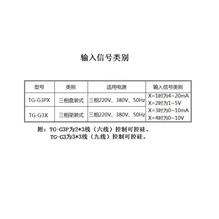 晶闸管能周波控制TG-G无品牌/3P器周调波控制器可控硅智功器
