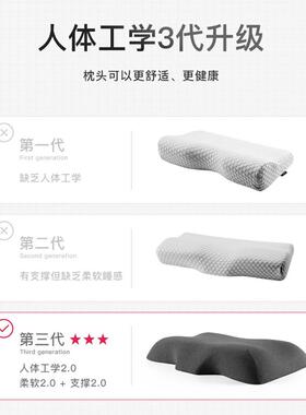 20色CPP25年升忆级新款记棉枕芯纯简约单人肚枕头柔软猫透气枕头