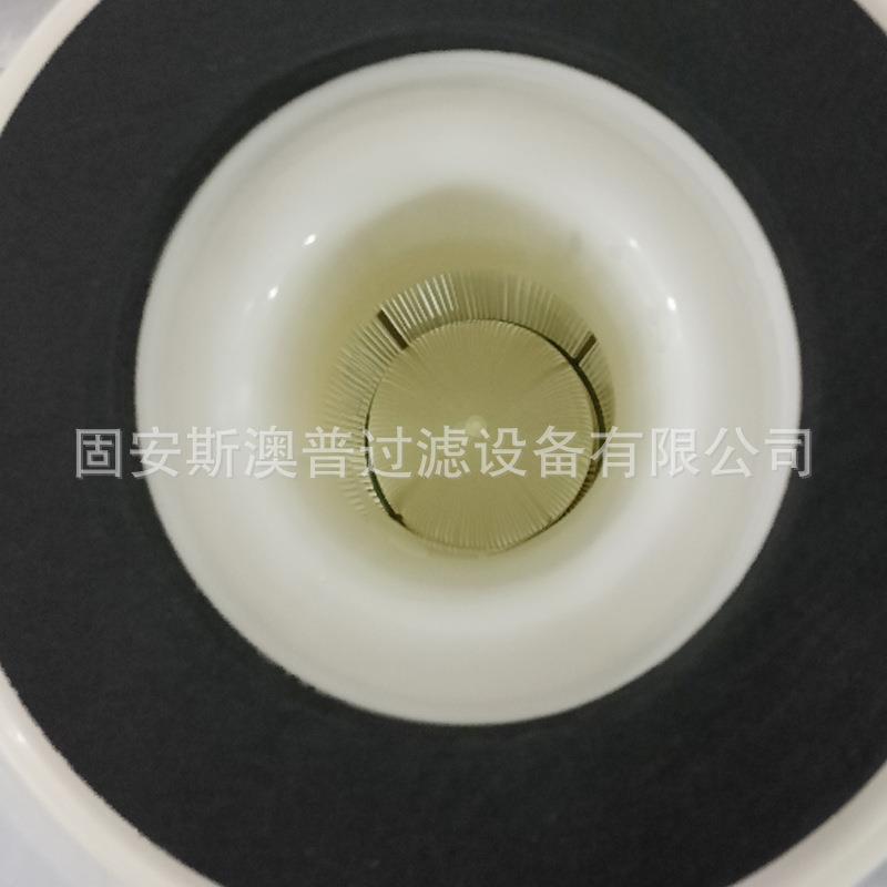 过滤器滤芯尘箱设过滤空气GPX尘粉尘滤筒除安满集备能滤清器