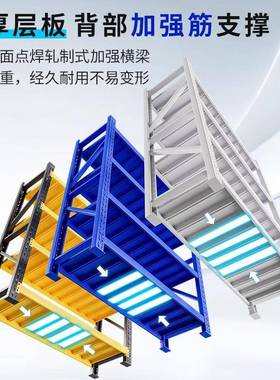 650KG/厚铁层仓库货架置物架架多层加储ASP物家用重型架四层白色