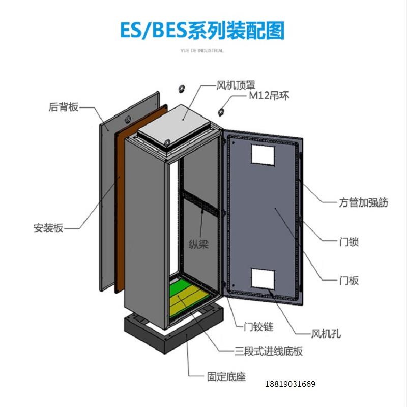 气柳州仿威图机柜ES电制冷厂冷链业液氨环境中氨行气工程柜控ES60