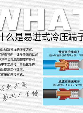 易进龙接奶嘴压线帽CEF2快速连接尼器接线闭端终端子防水IZB快接