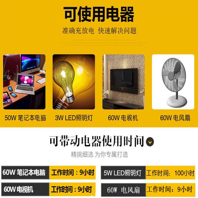 太阳能发电机系统机器100带0W整套设光伏备一体机电视风220V/100