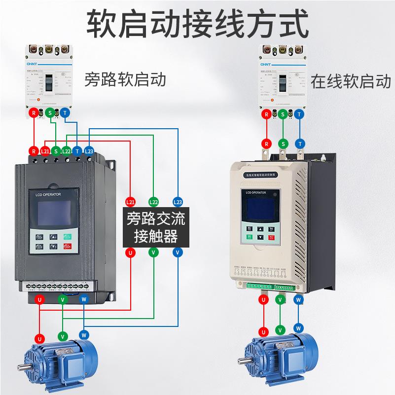 台达启动K11KW15KW2器2KW30KW37KW45软KW55W无品牌/75KW电机软起图片
