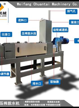 粪液离机大牛型牛SZQ粪脱水机牛粪处理设备养殖场粪污分处固理设