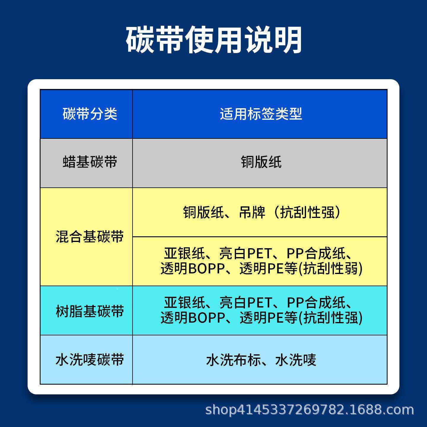 整箱蜡基合基碳带卷110X标300m条码打印机印签纸全混树脂热转LT_D,办公设备/耗材/相关服务,碳带,淘宝优惠券,粉丝福利购,淘宝优惠卷