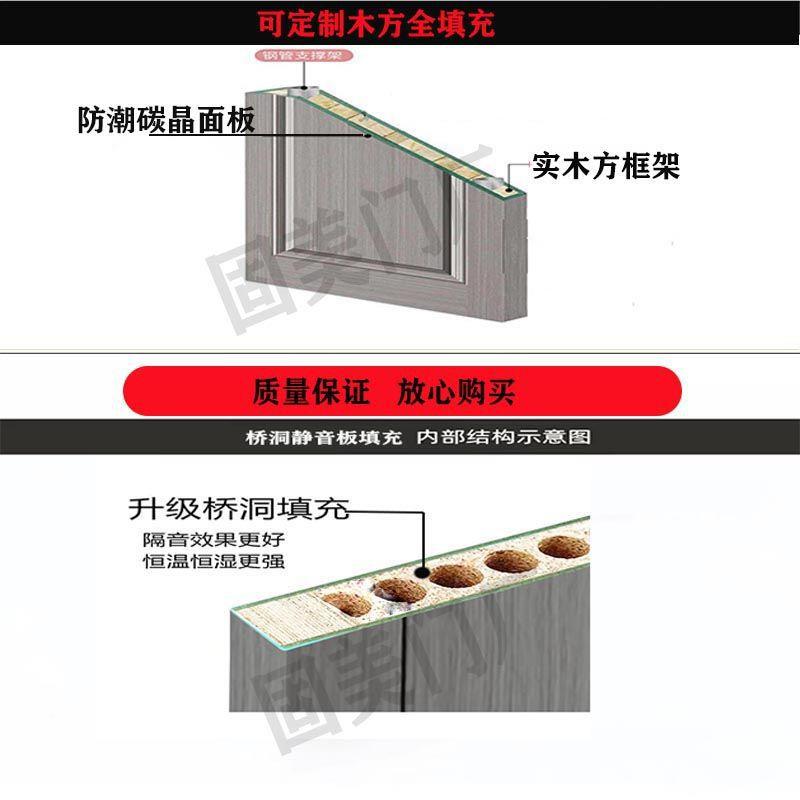 门实木门套房间室碳晶门木门实TZD复合木门门套卧门框门边一整套